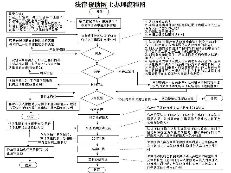 饶平县有多少人口_饶平县地图(2)