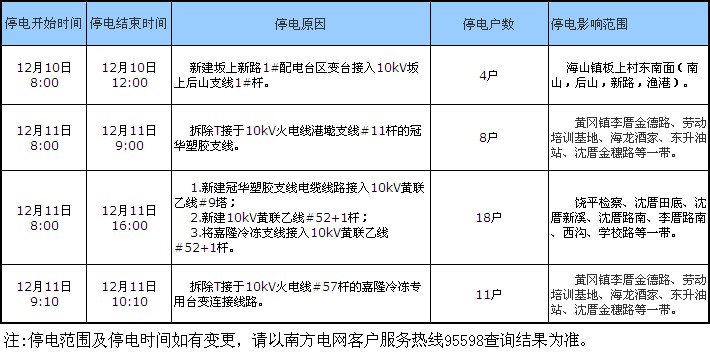 停电通知查询