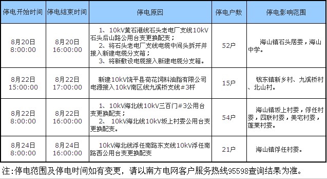 停电通知查询