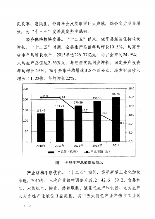 饶平gdp_2018年第一季度潮州各县区GDP排行榜 潮安区第一 附榜单(2)