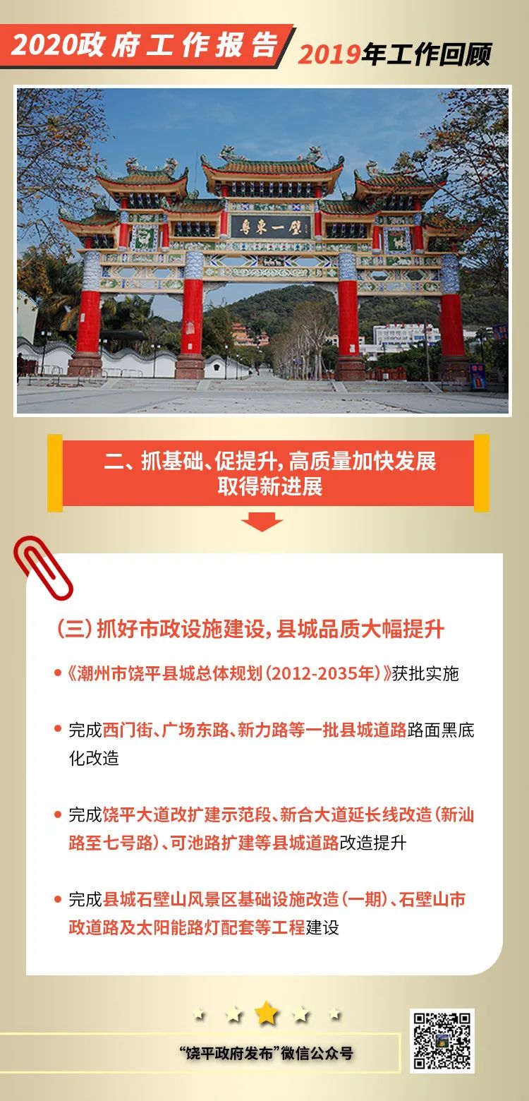 潮州关键词包年推广 www.raoping.gov.cn