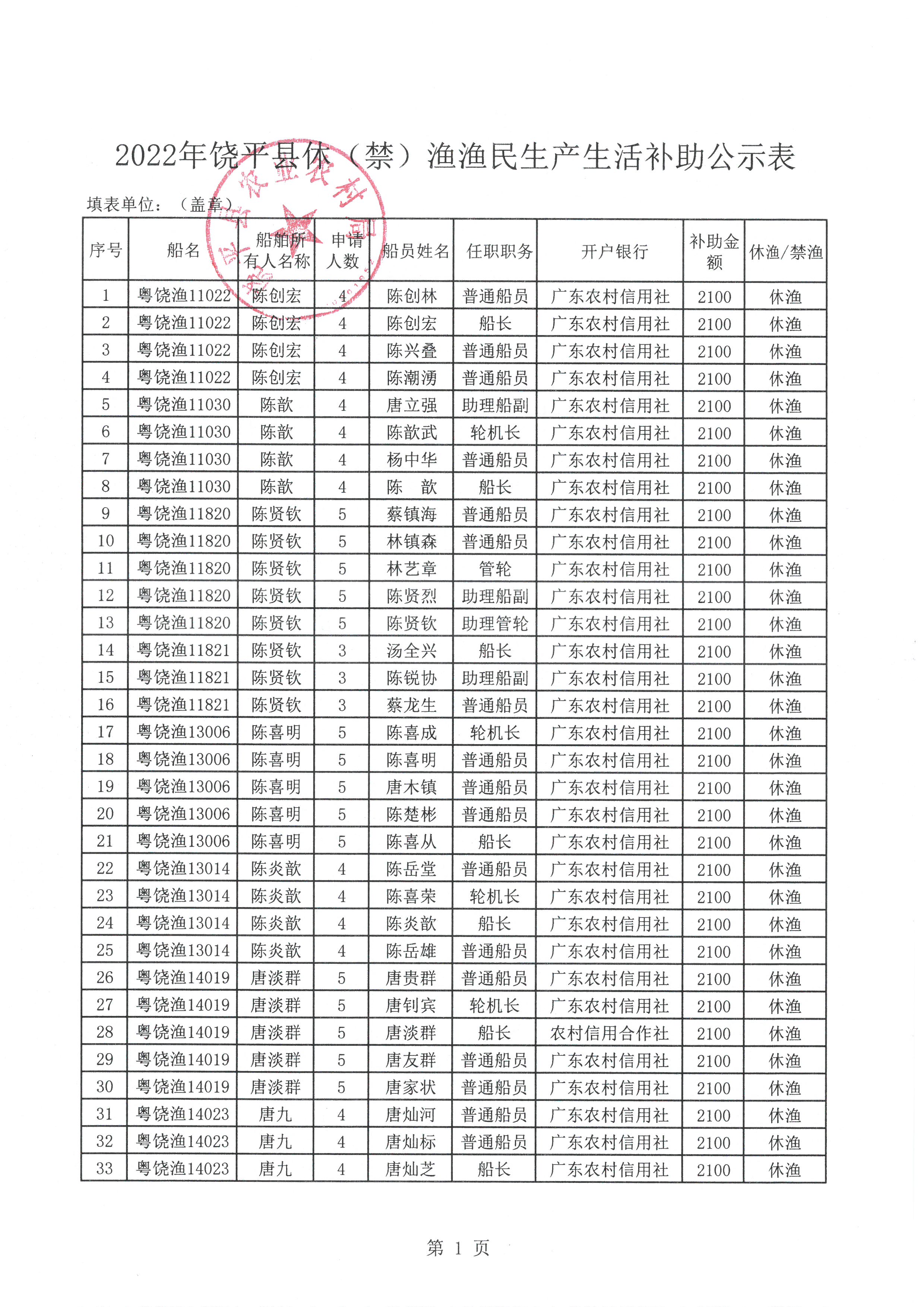 SKM_C26623042711510_0003.jpg