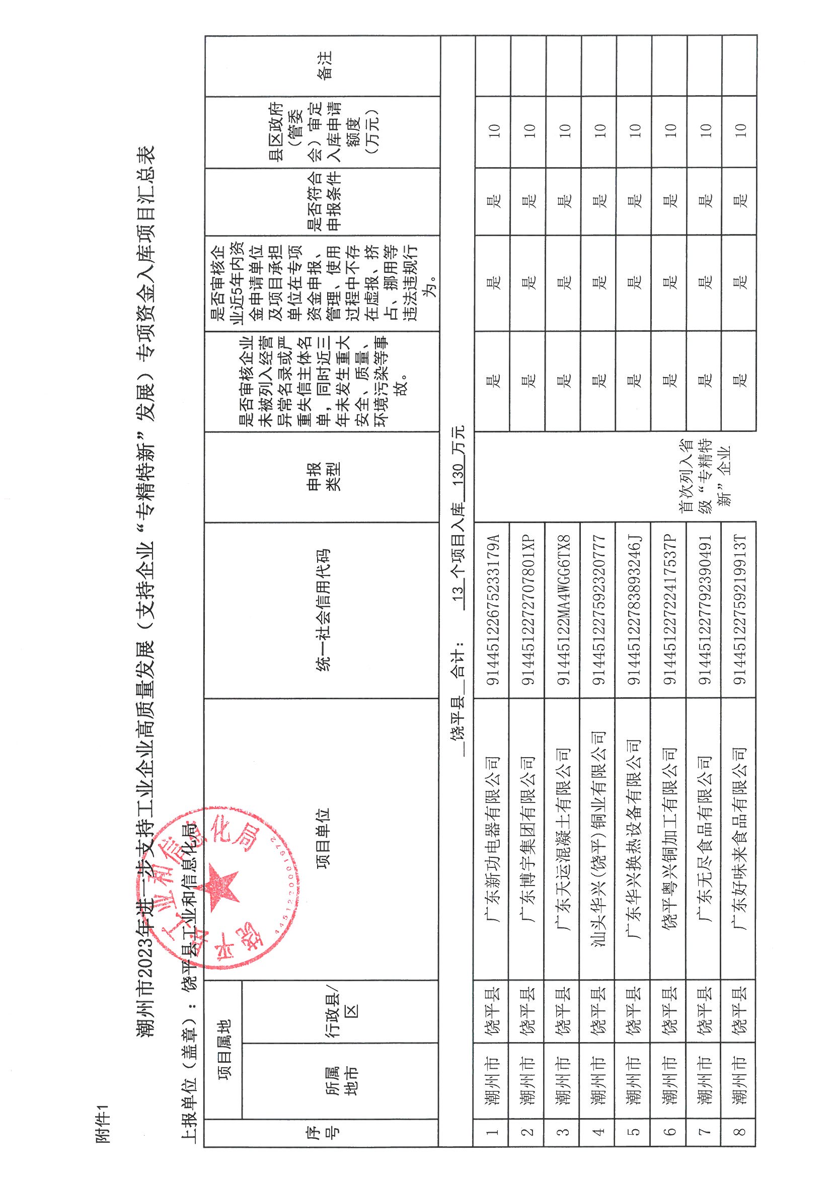 SKMBT_28323070317390_0002.jpg