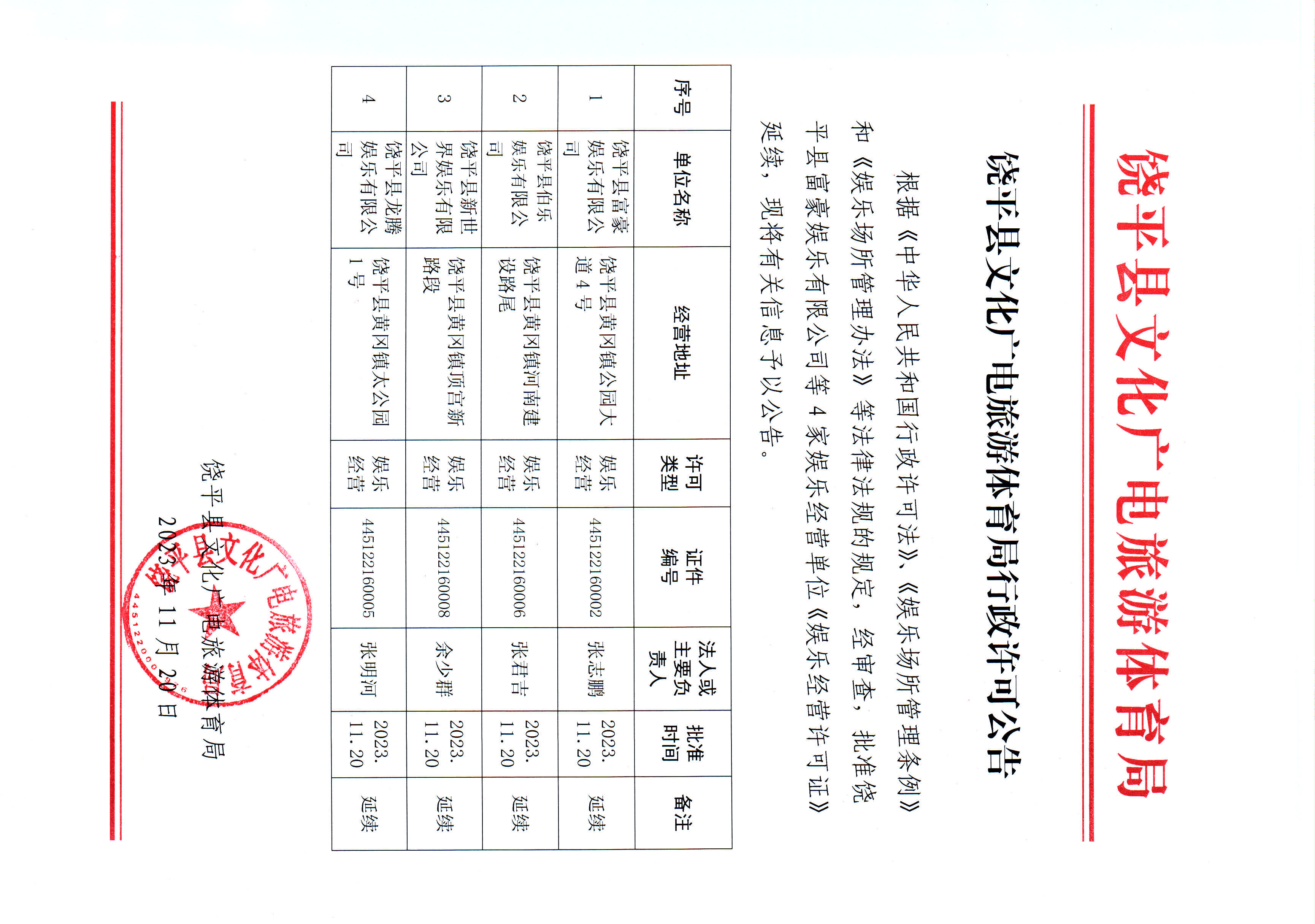 20231120 饶平县文化广电旅游体育局行政许可公告（富豪、伯乐、新世界、龙腾）.jpg