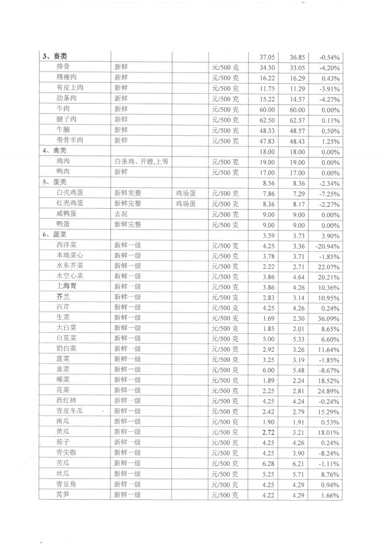 2b6a91419e504a6fd14b17e9c84b7c7.png