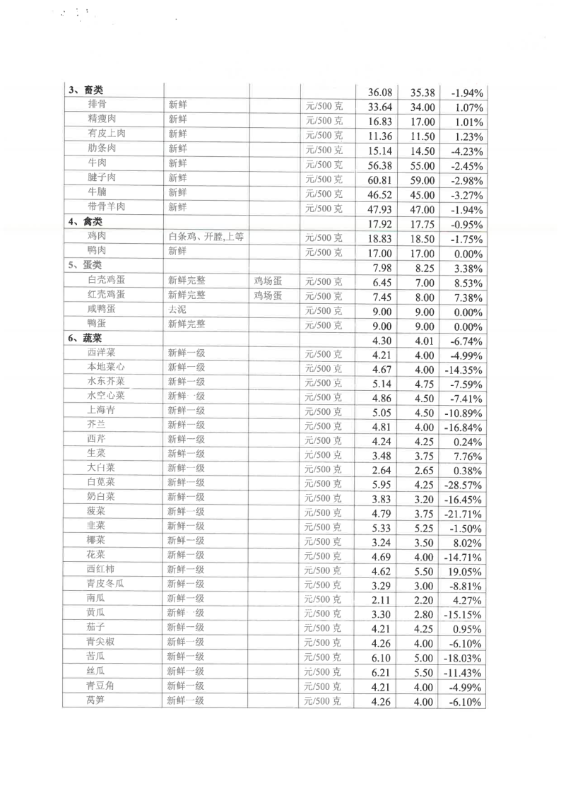 e9d3110ad648837dad089998be71a89.png