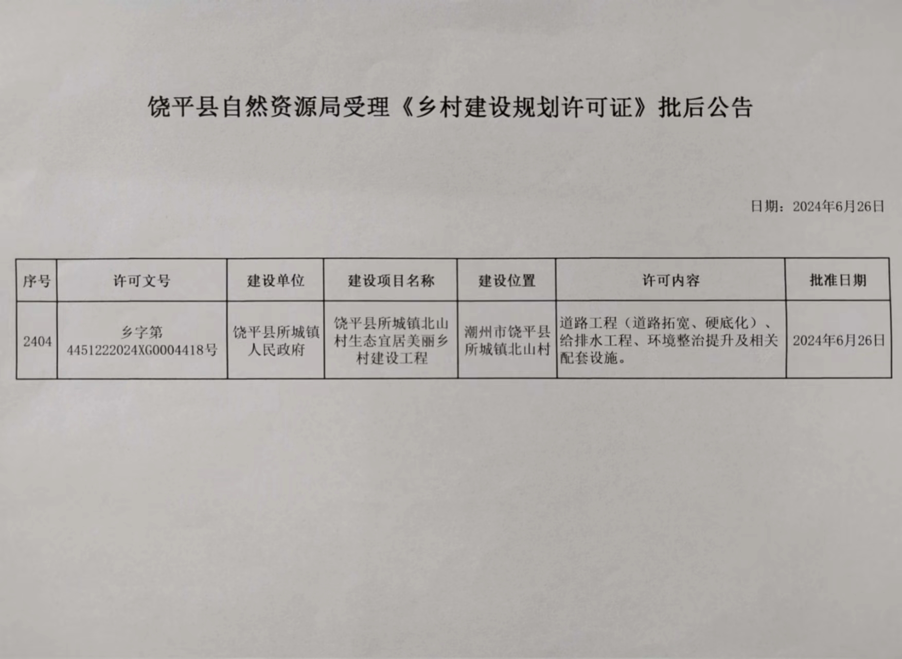 饶平县自然资源局受理《乡村建设规划许可证》（所城镇北山村）批后公告.jpg