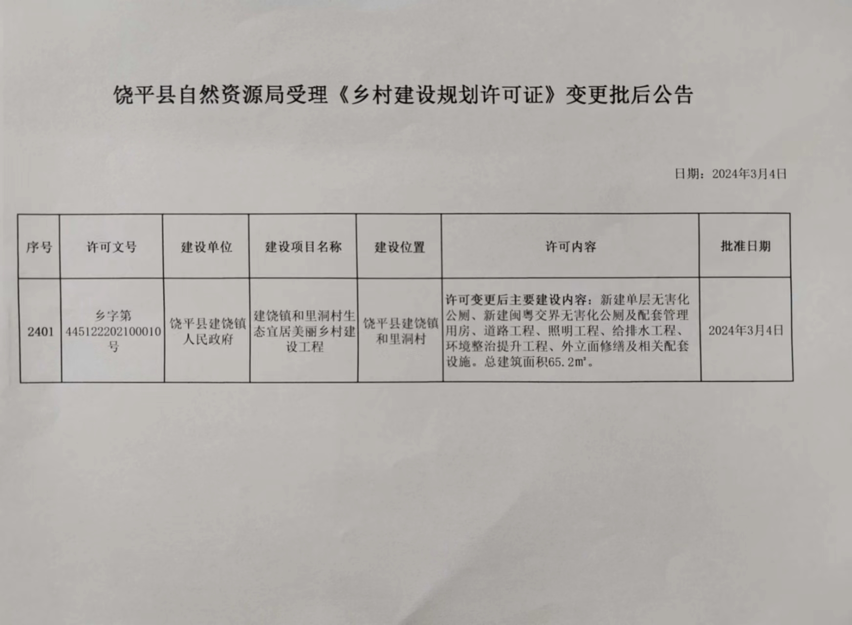 2401饶平县自然资源局受理《乡村建设规划许可证》变更批后公告.jpg