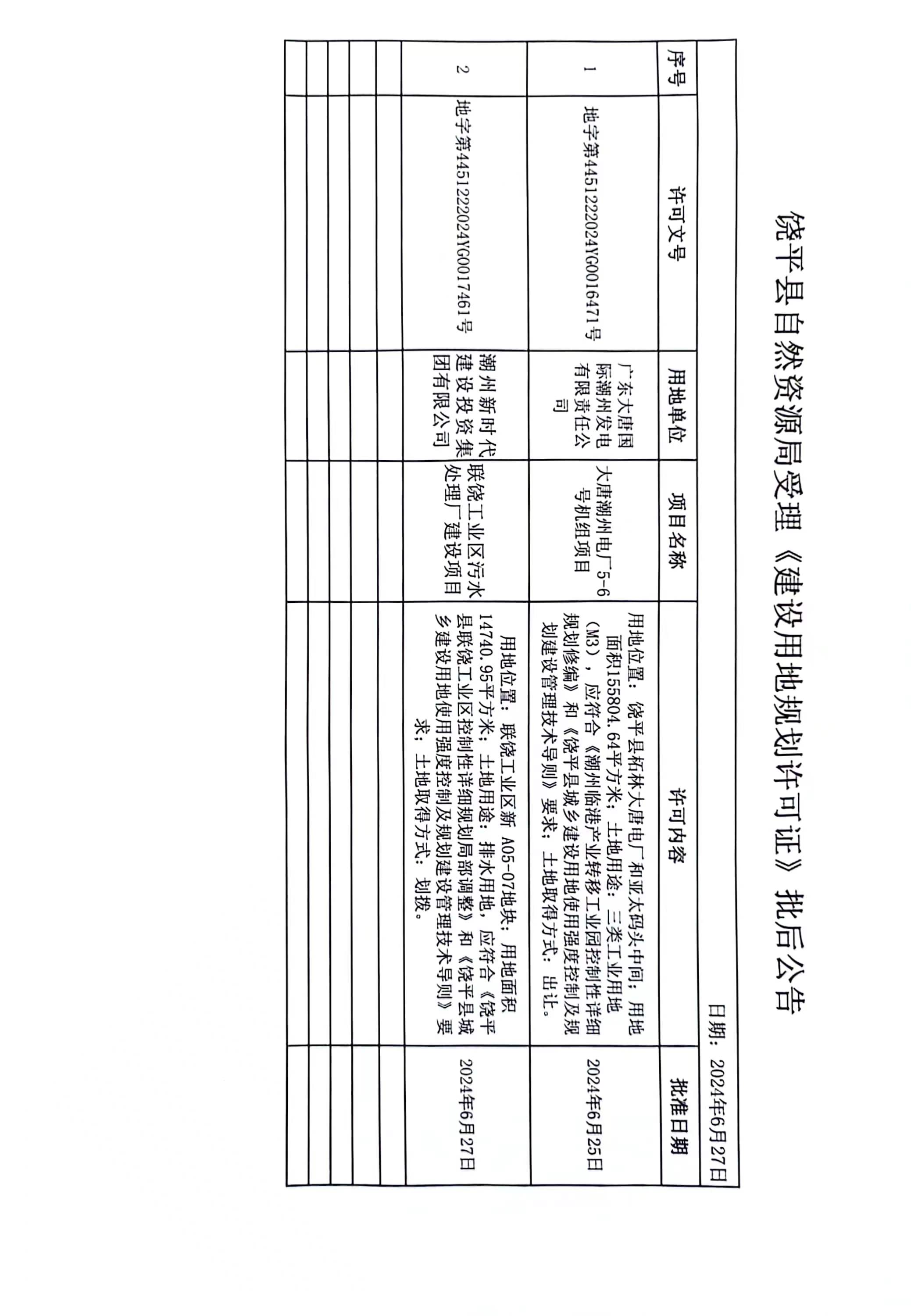 批后公告.jpg