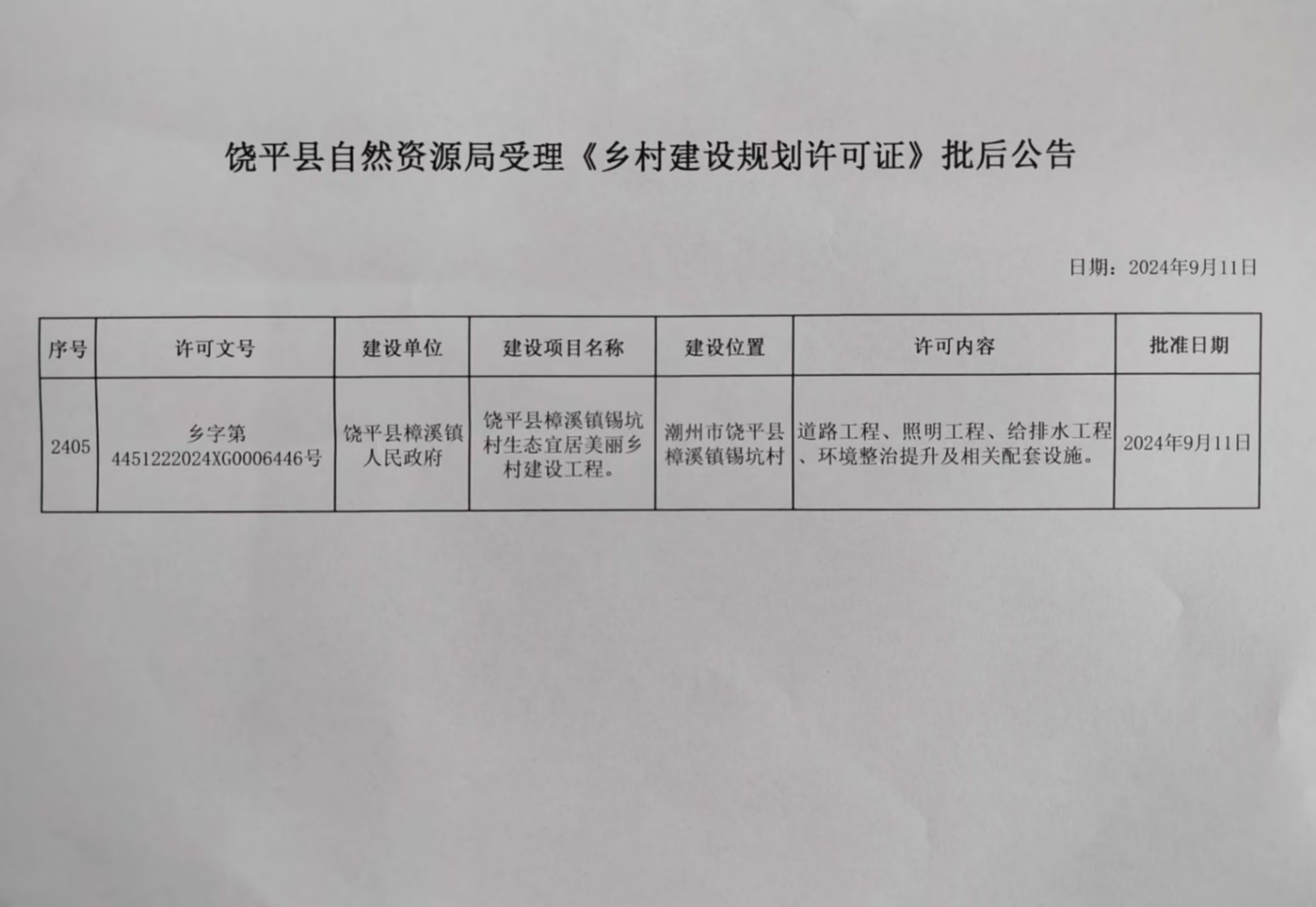 2405饶平县自然资源局受理《乡村建设规划许可证》（樟溪镇锡坑村）批后公告.jpg