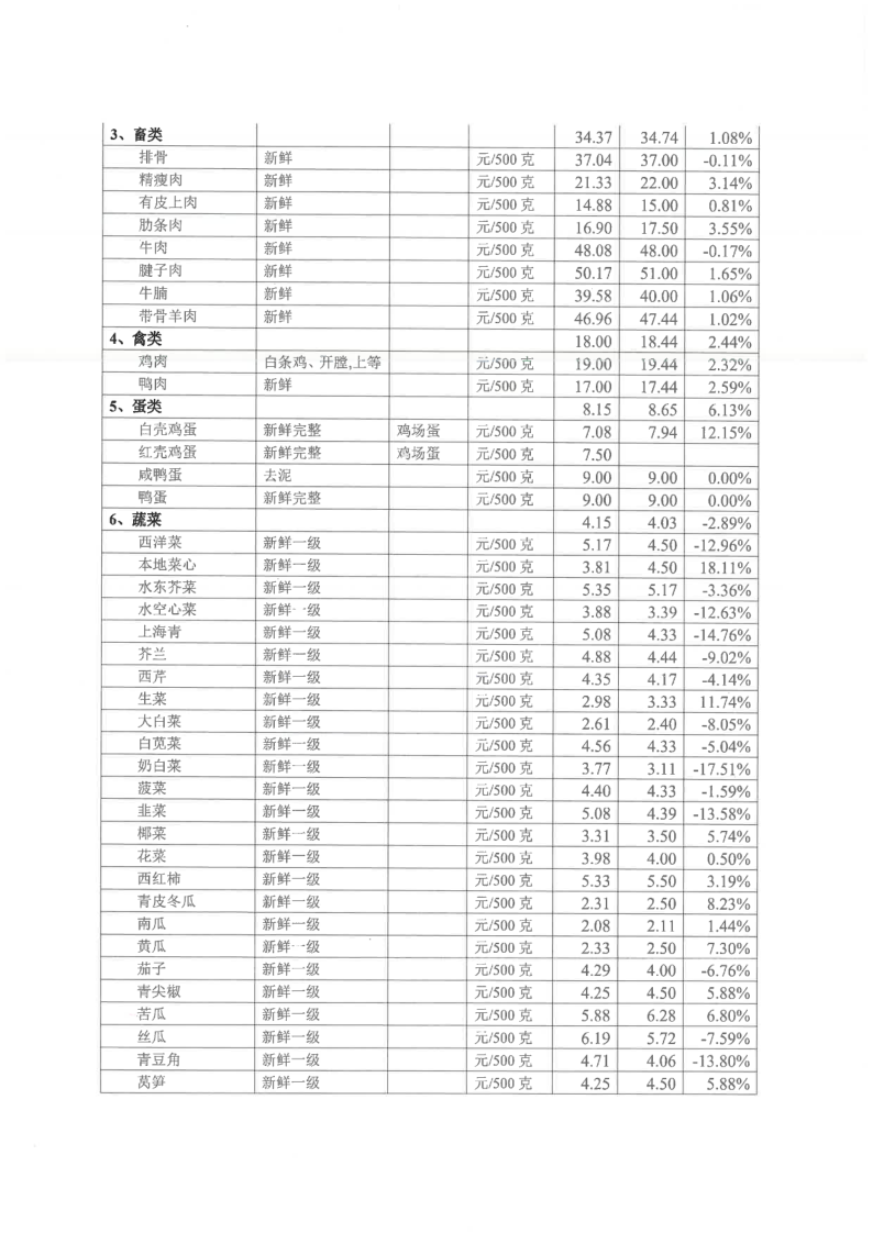 7cb49591d40c4eb18fbe546ca365acc.png