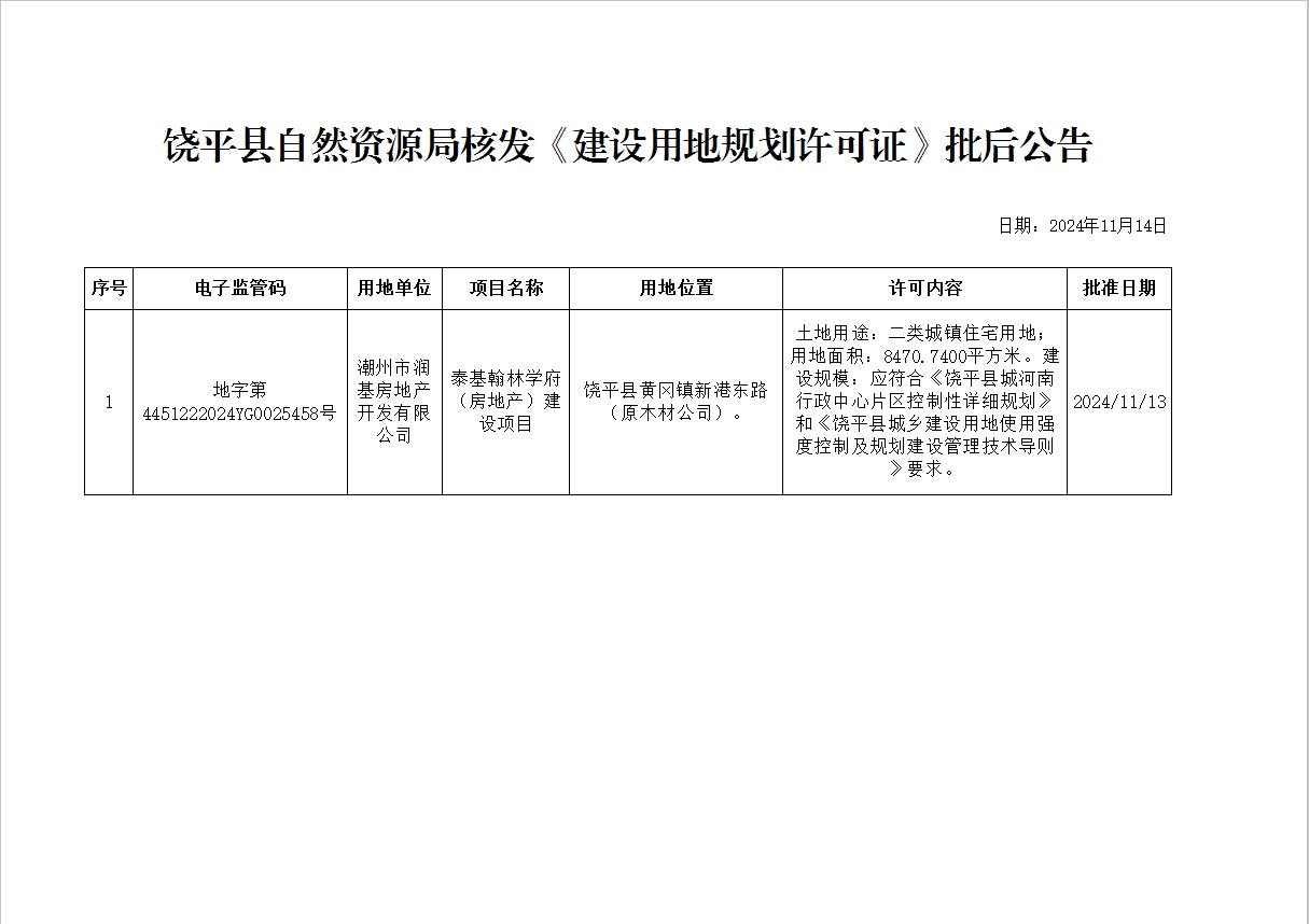 批后公告.png