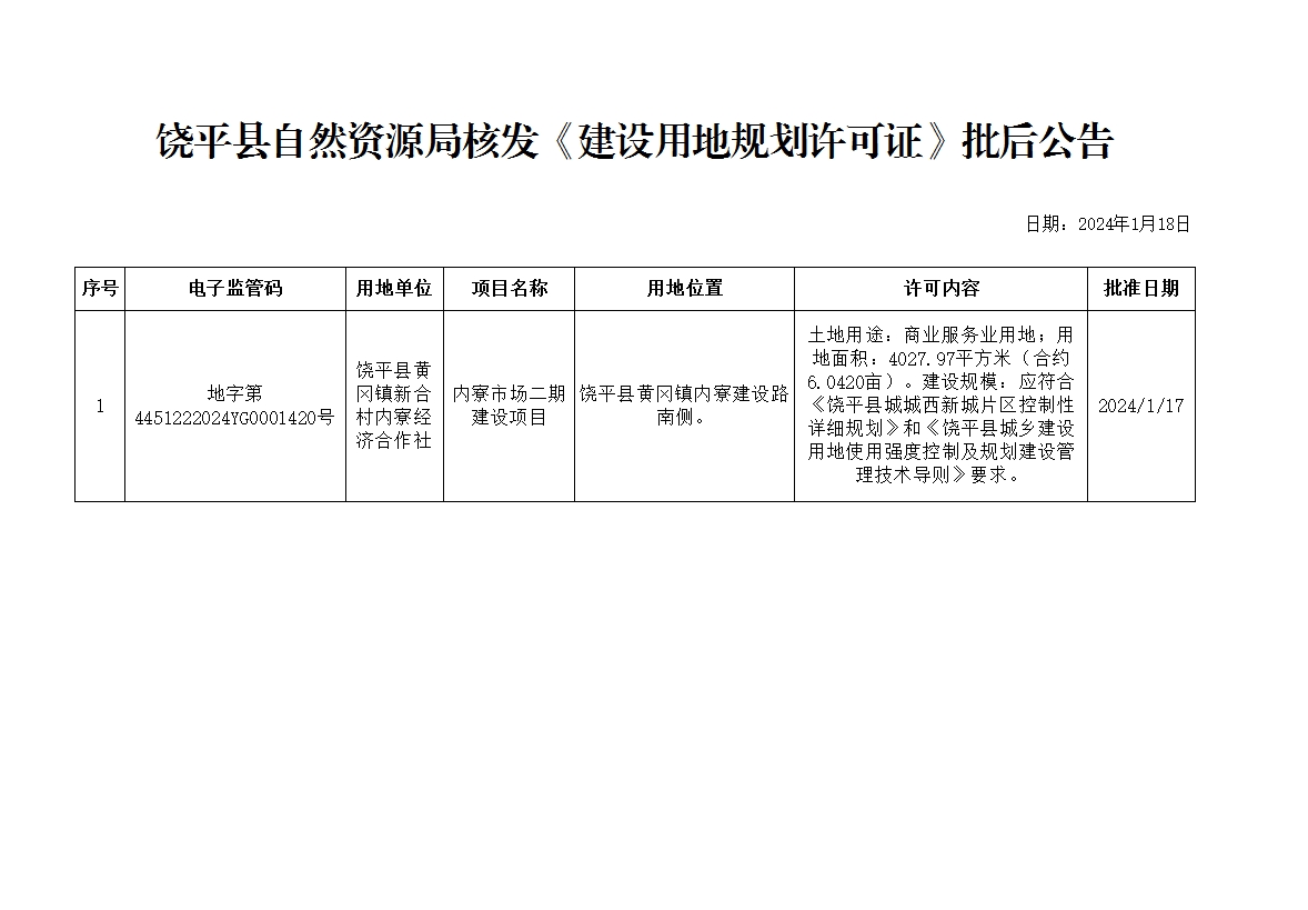批后公告.png