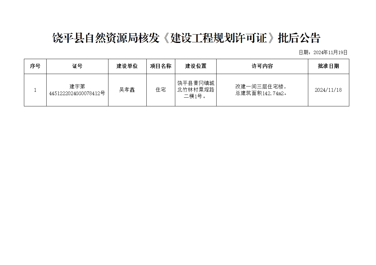 建设工程规划许可证批后公告.png