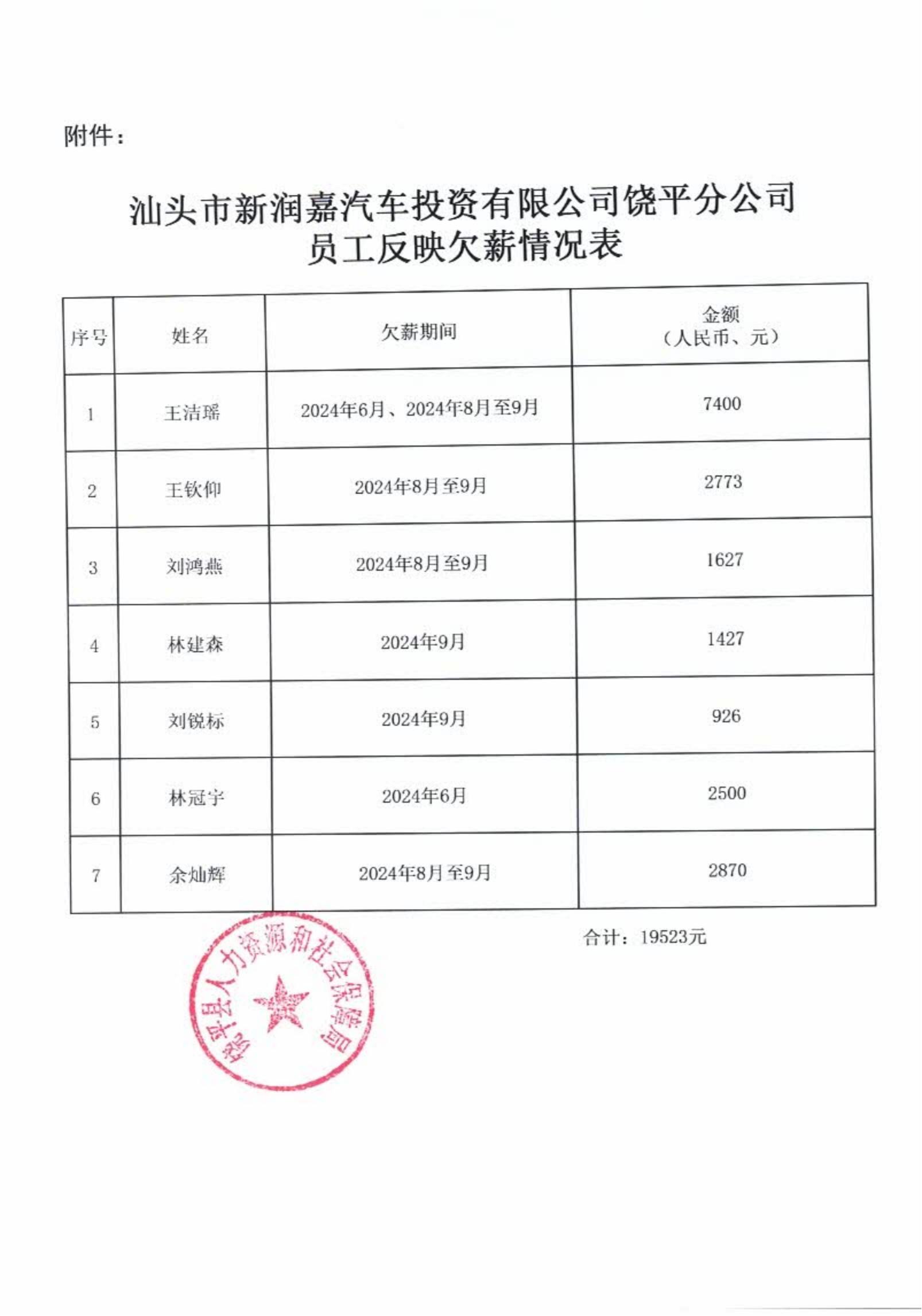 关于提供有关材料的通知_02.jpg