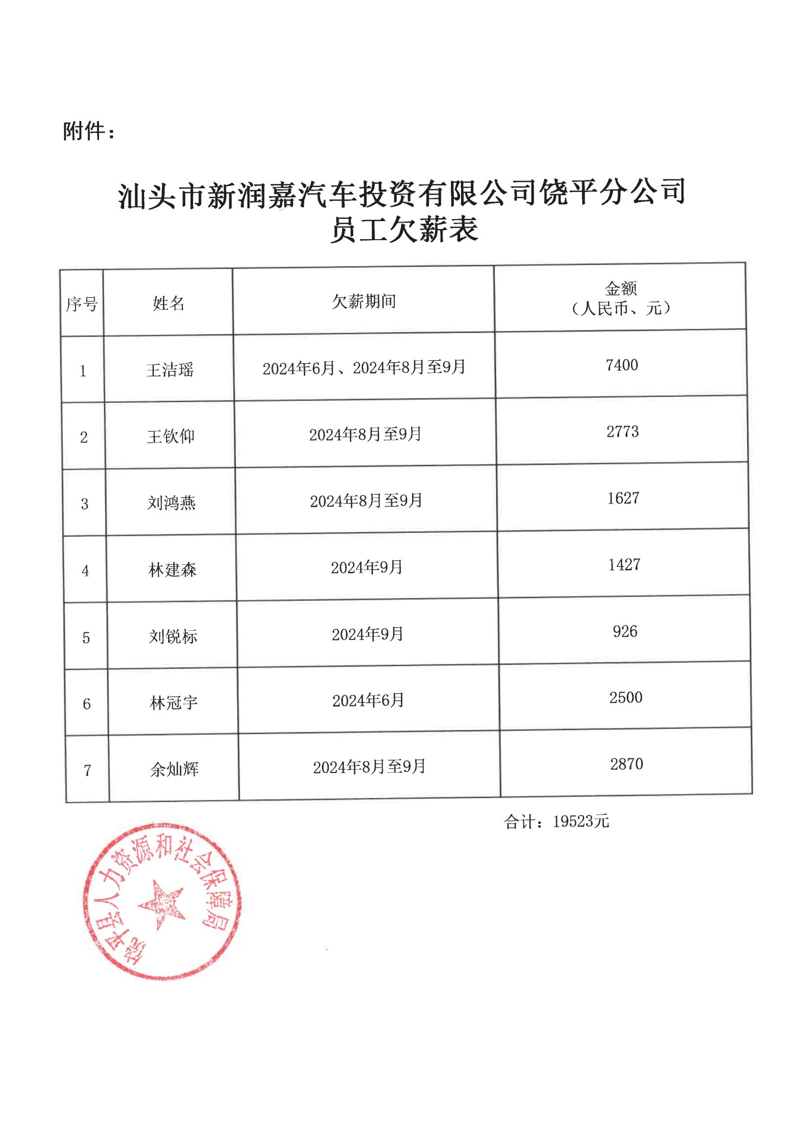 劳动保障监察行政处理告知书_02.jpg