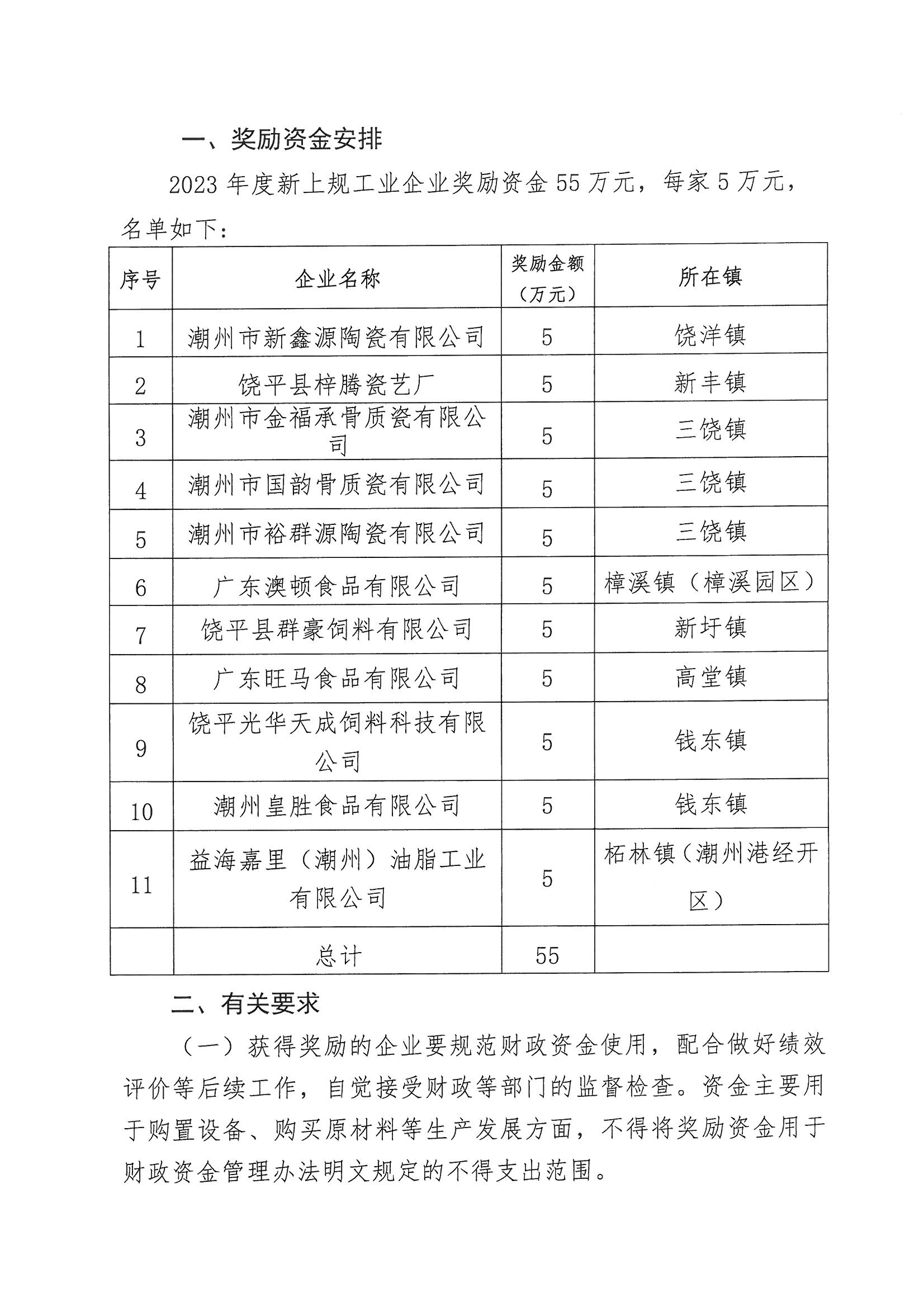 关于下达2024年饶平县推动“百千万工程”产业经济高质量发展专项资金(大力扶持企业“上规”)的通知._页面_2.jpg