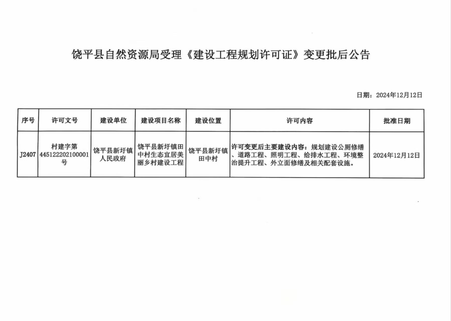 田中村变更批后公告.jpg