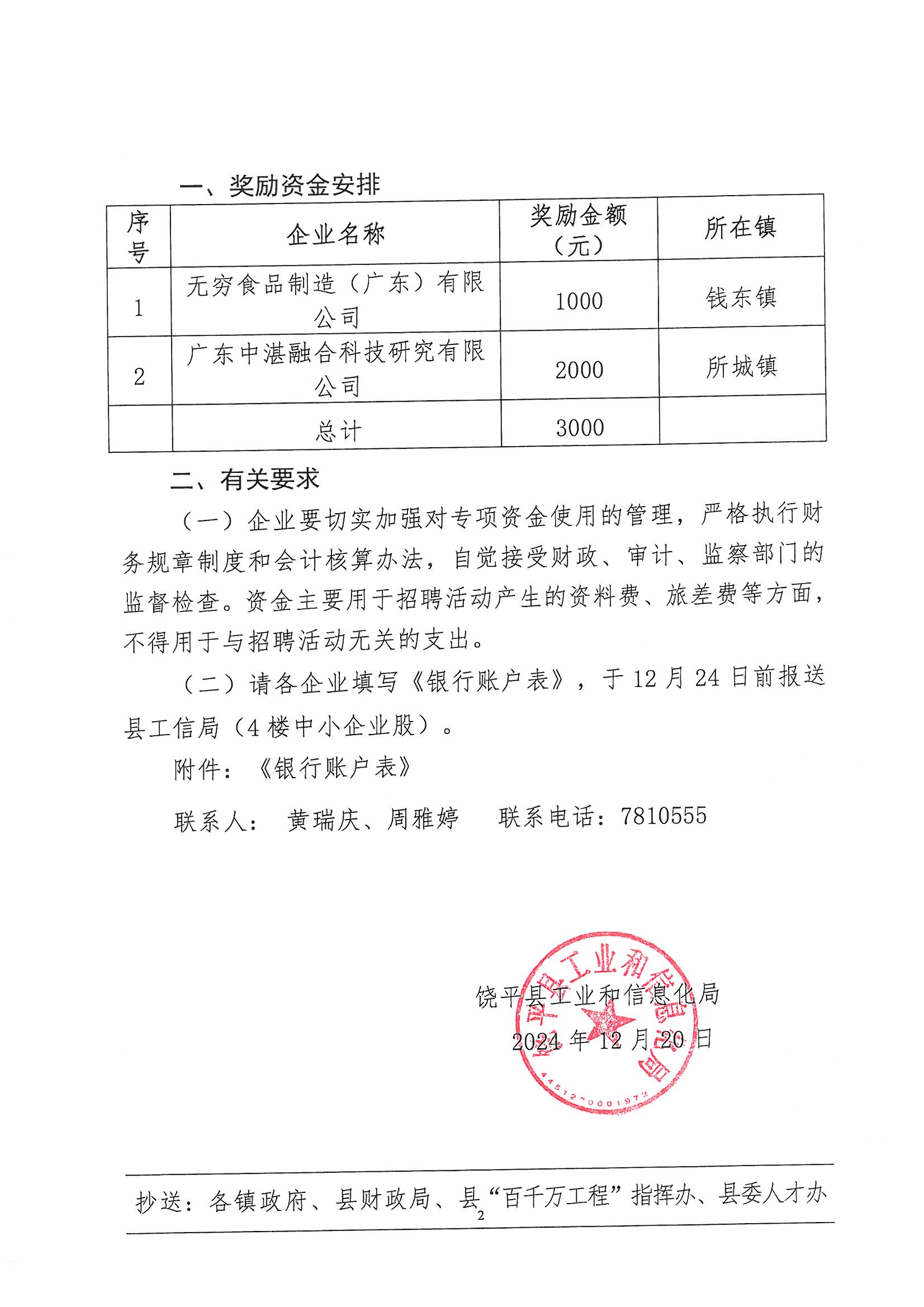 关于下达 2024 年饶平县推动“百千万工程”产业经济高质量发展专项资金(参加高校“校园招聘”活动)的通知_页面_2.jpg