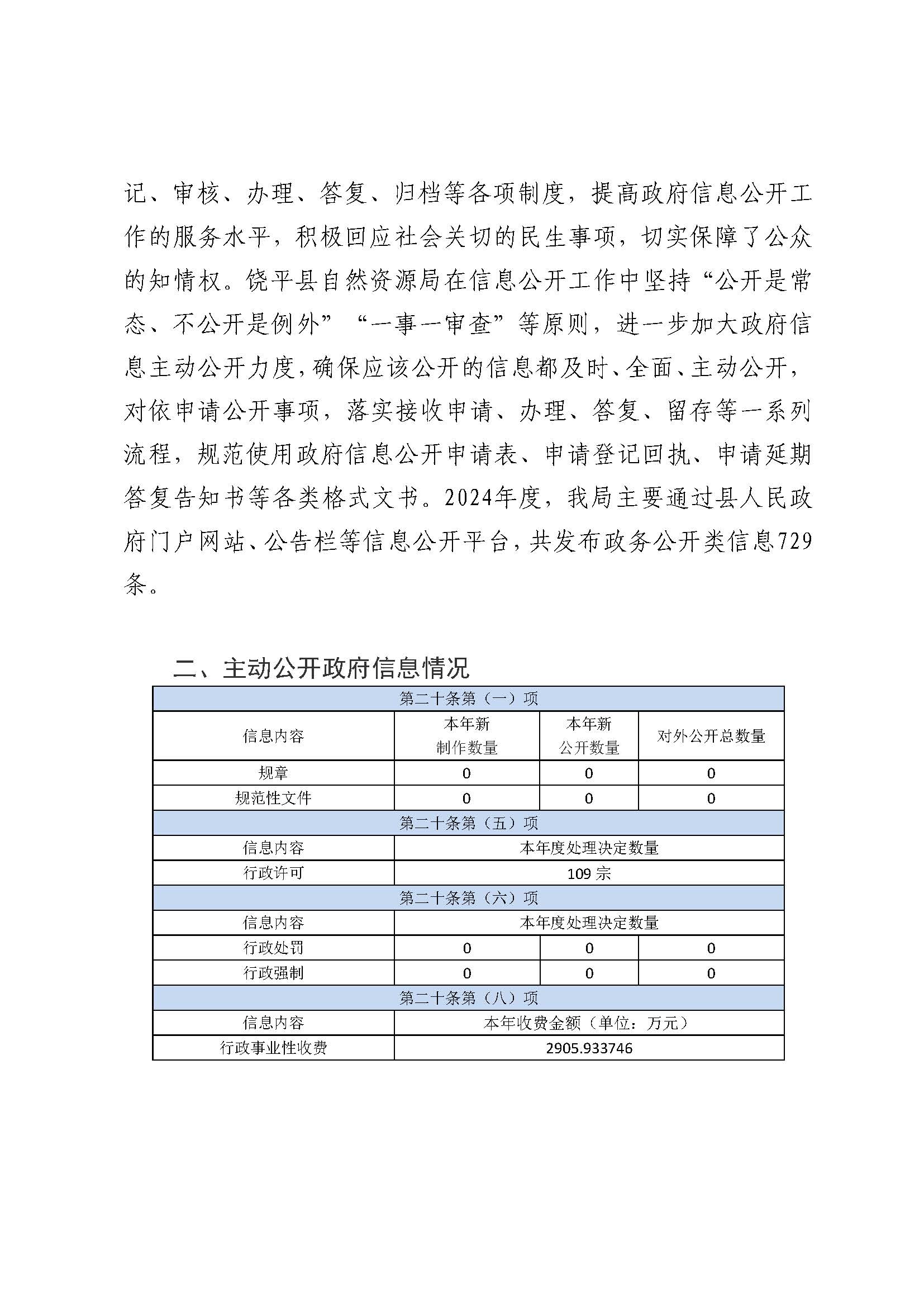 饶平县自然资源局2024年政府信息公开工作年度报告(以此件为准上网站)_页面_2.jpg