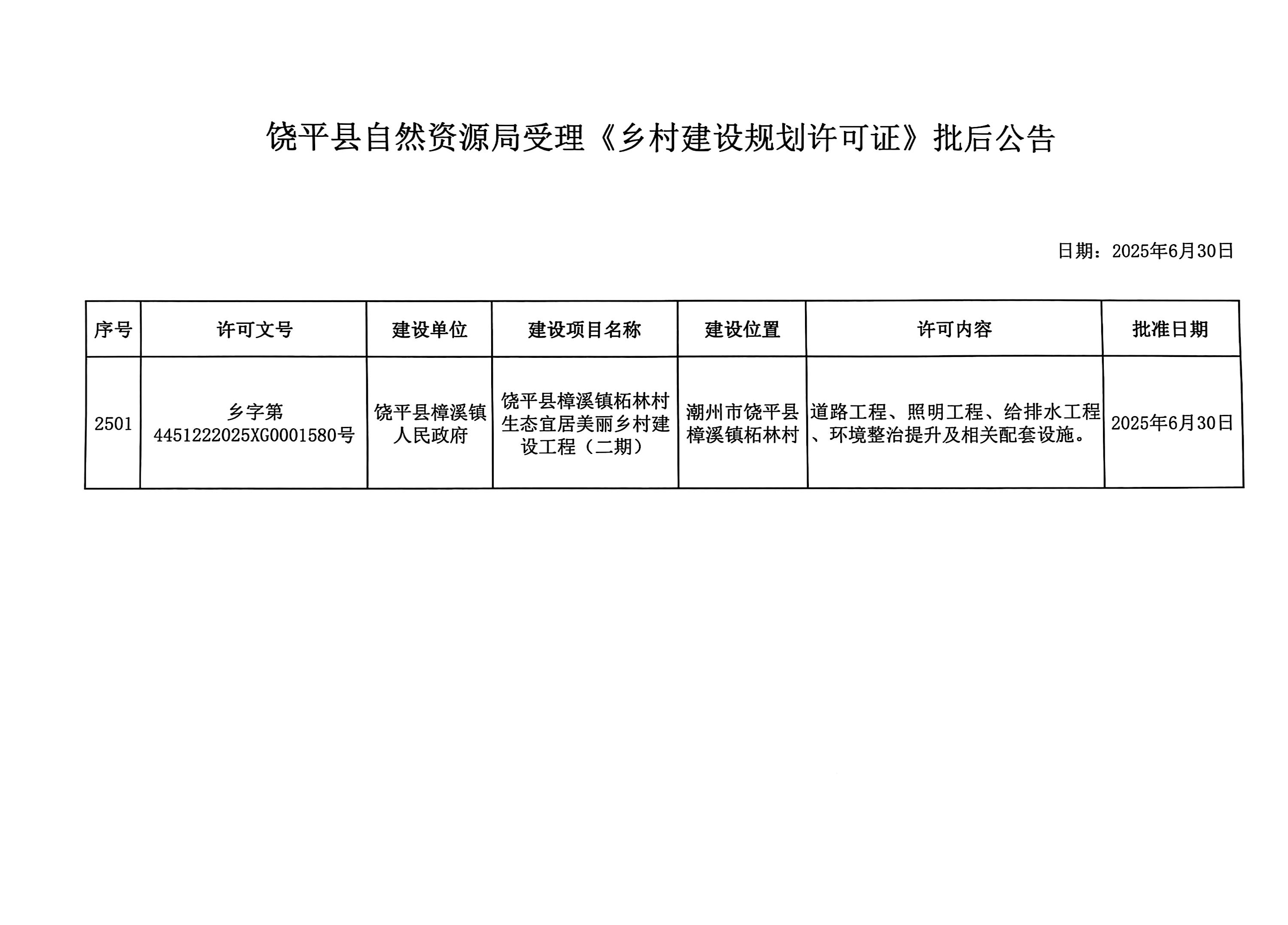 饶平县自然资源局受理《乡村建设工程规划许可证》批后公告（樟溪镇柘林村二期）.jpg