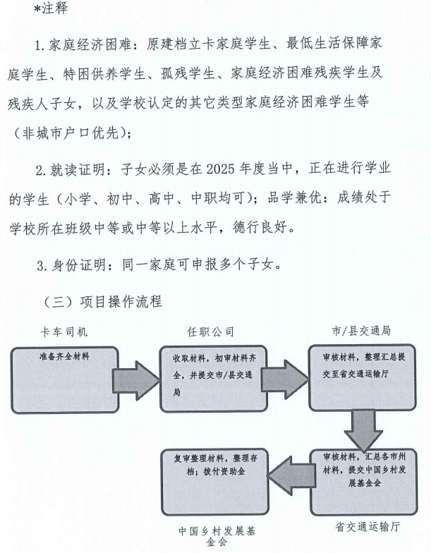 注释.png