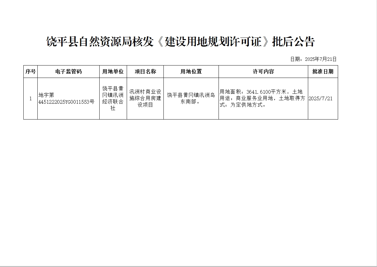 汛洲.png
