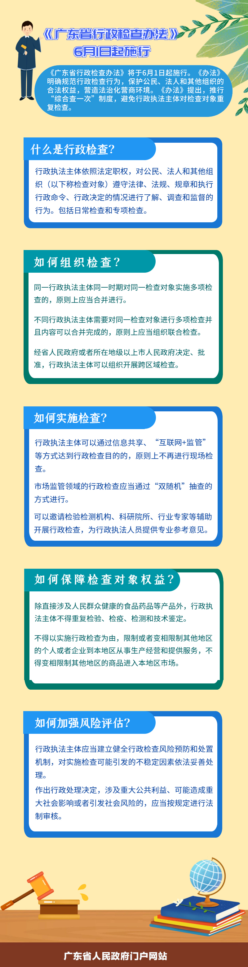 一图读懂广东省行政检查办法.jpg