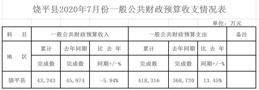 7月份月报.JPG