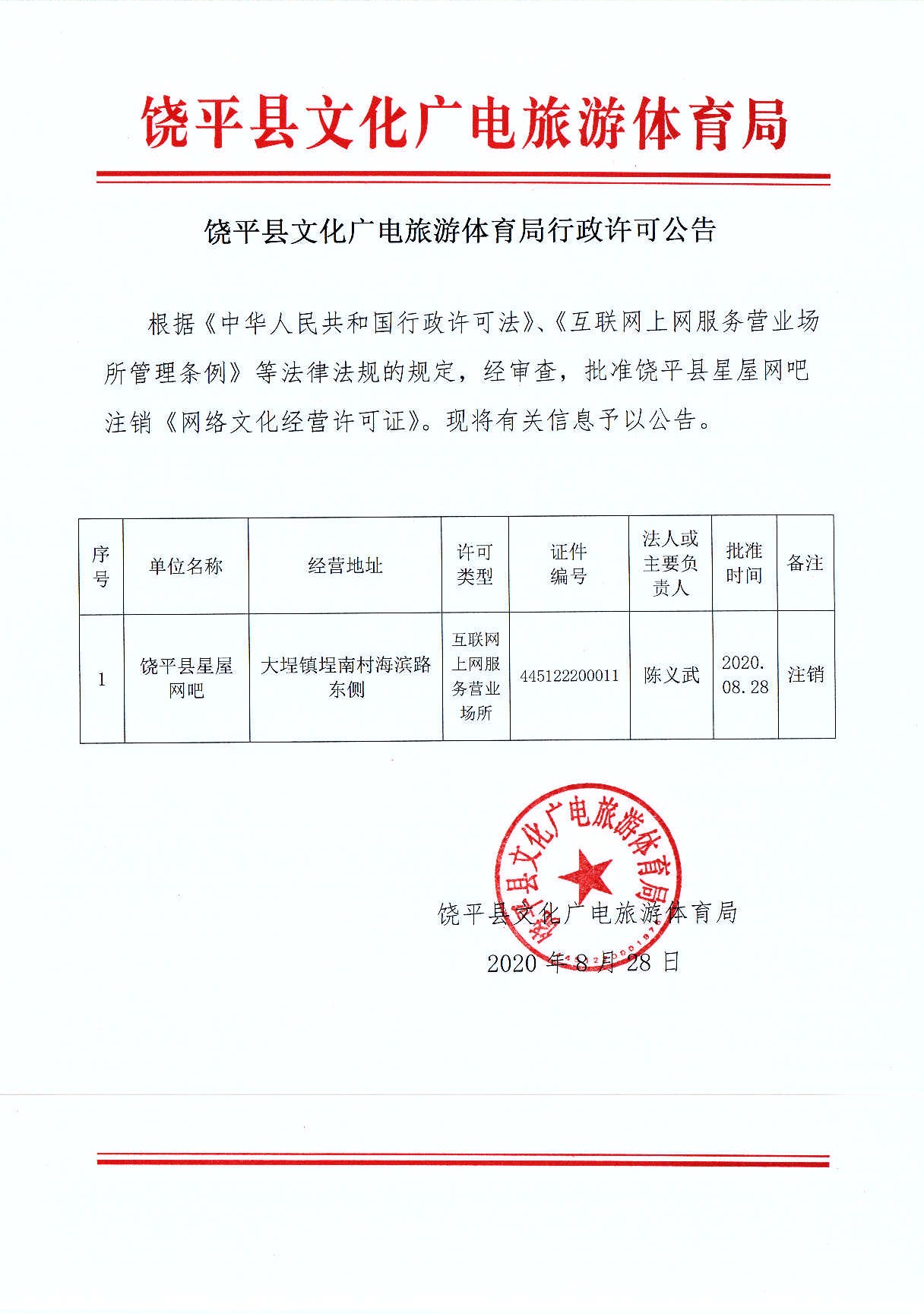 饶平县文化广电旅游体育局行政许可公告(饶平县星屋网吧).jpg