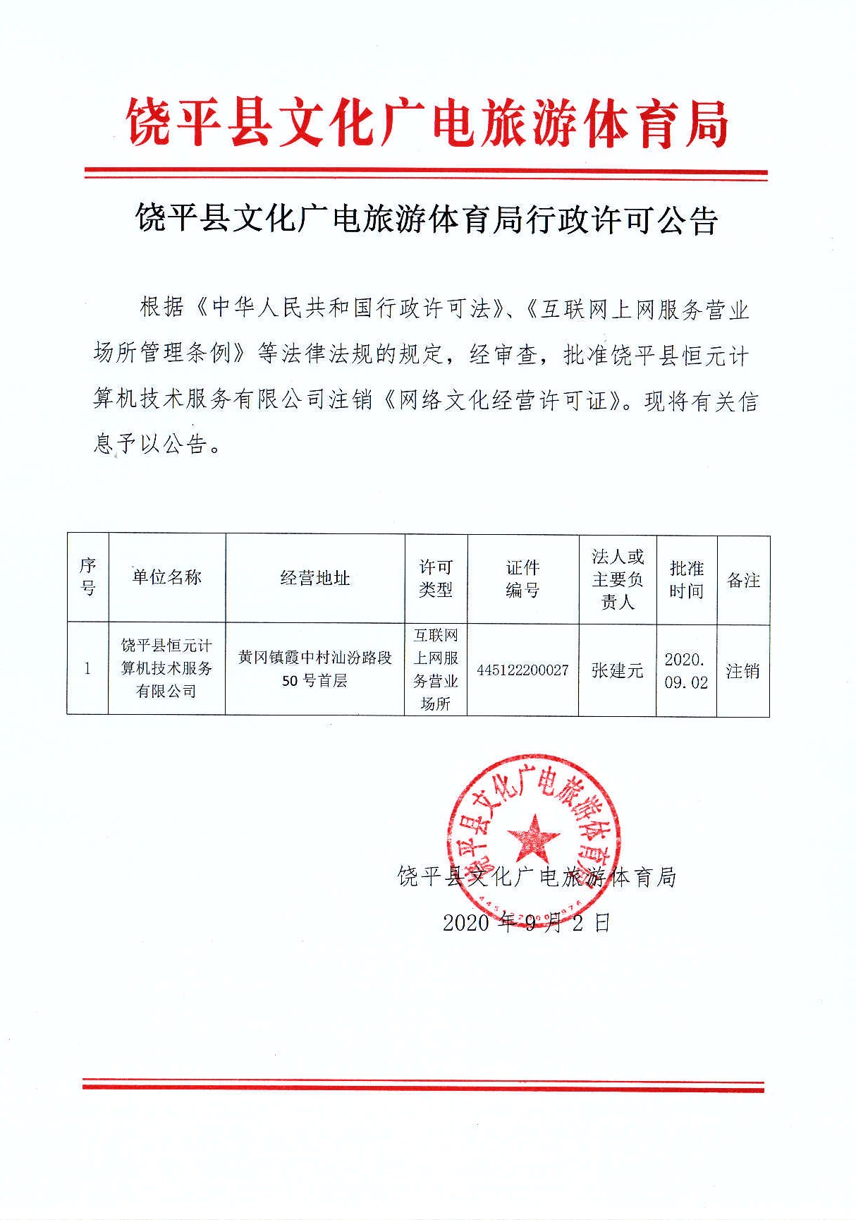 饶平县文化广电旅游体育局行政许可公告（饶平县恒元计算机技术服务有限公司）.jpg