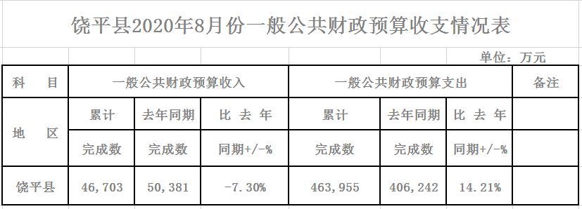 8月公共月报.JPG