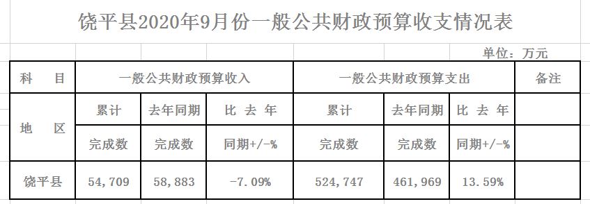 9月公共月报.JPG