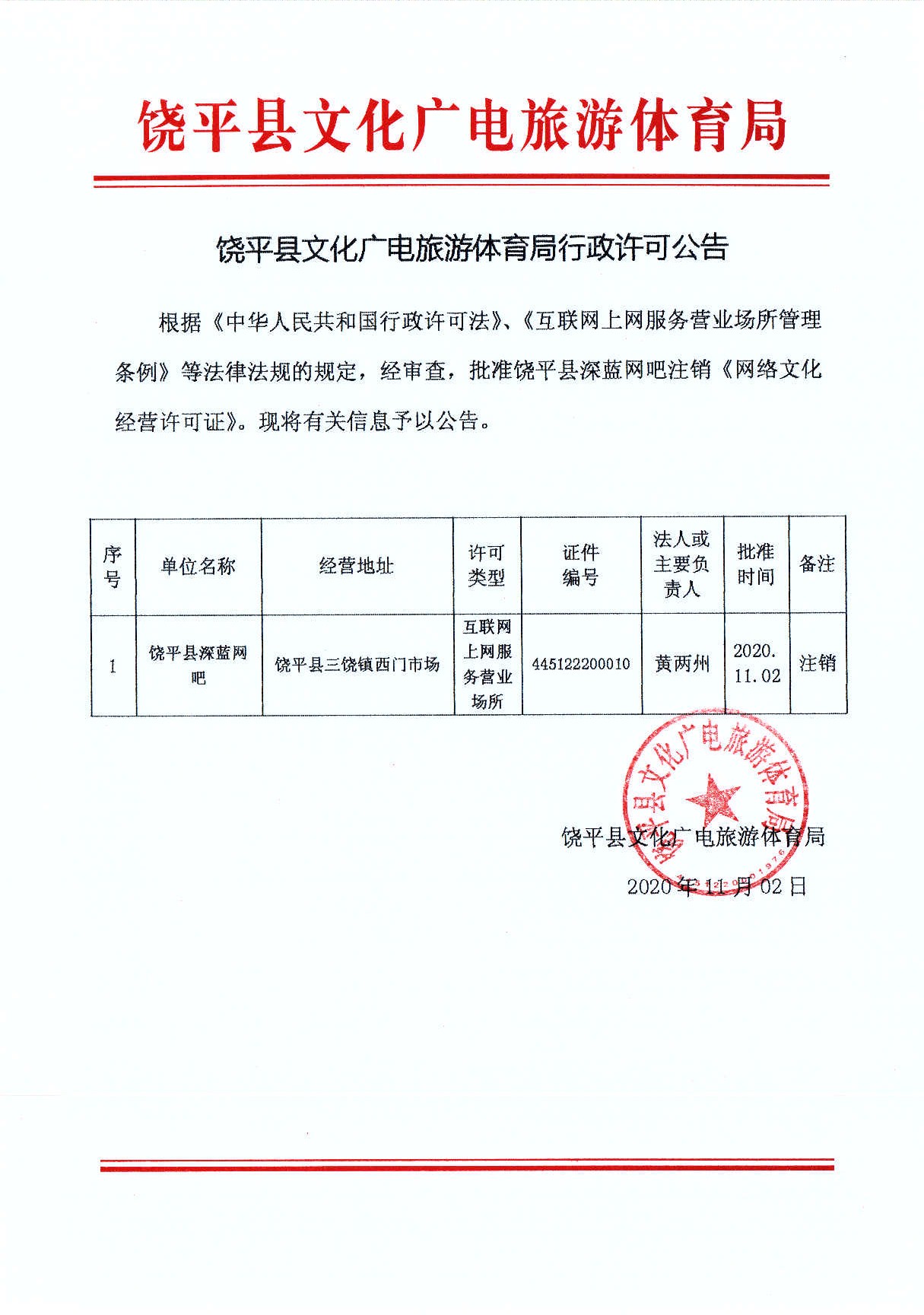 饶平县文化广电旅游体育局行政许可公告（饶平县深蓝网吧）.jpg