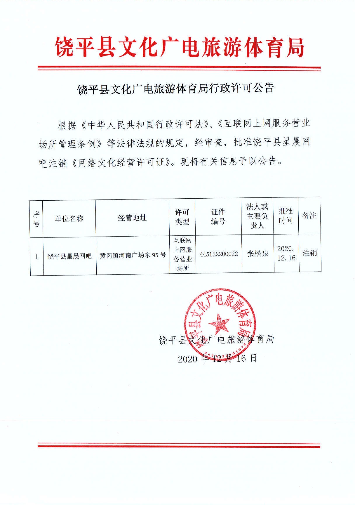 饶平县文化广电旅游体育局行政许可公告(饶平县星晨网吧).jpg