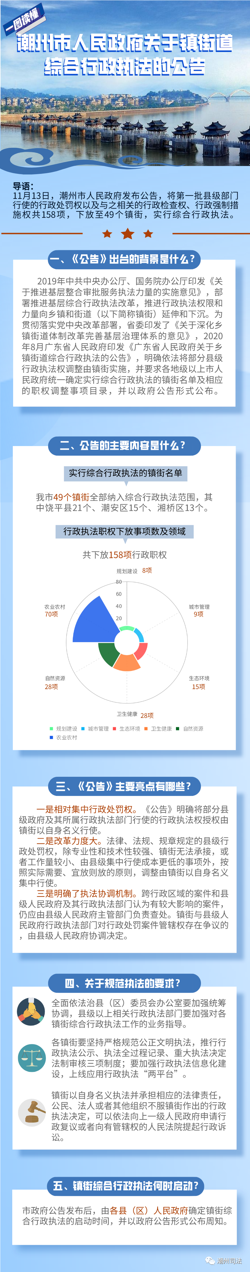 å¾ç