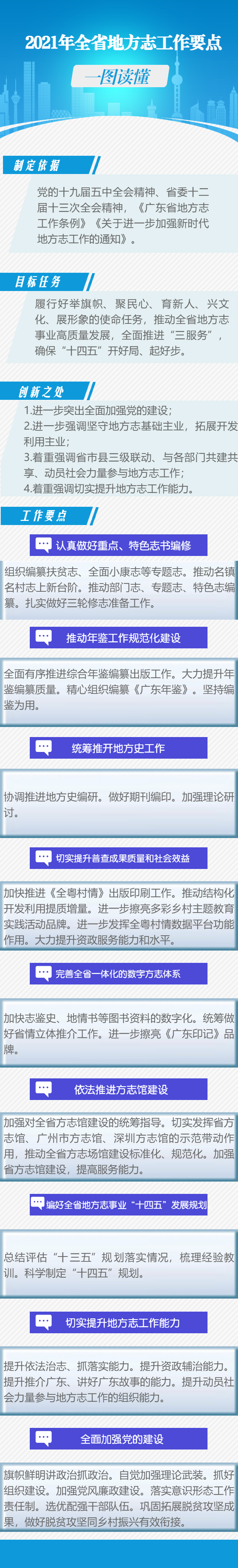 地方志工作要点.png