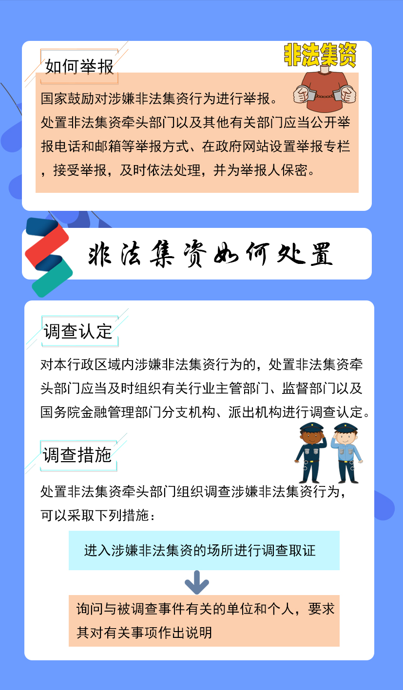2021非法集资册子横向_04.jpg