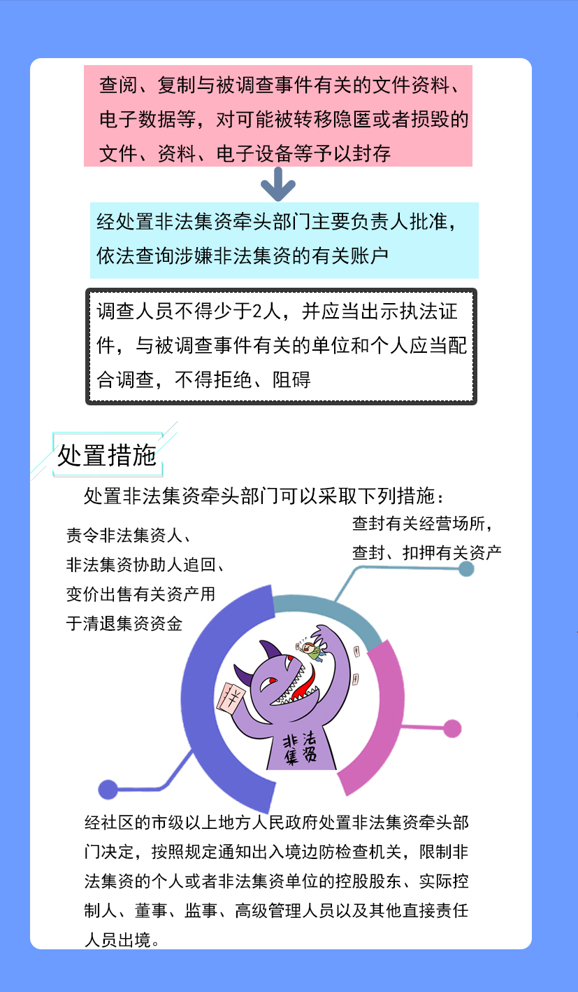 2021非法集资册子横向_05.jpg