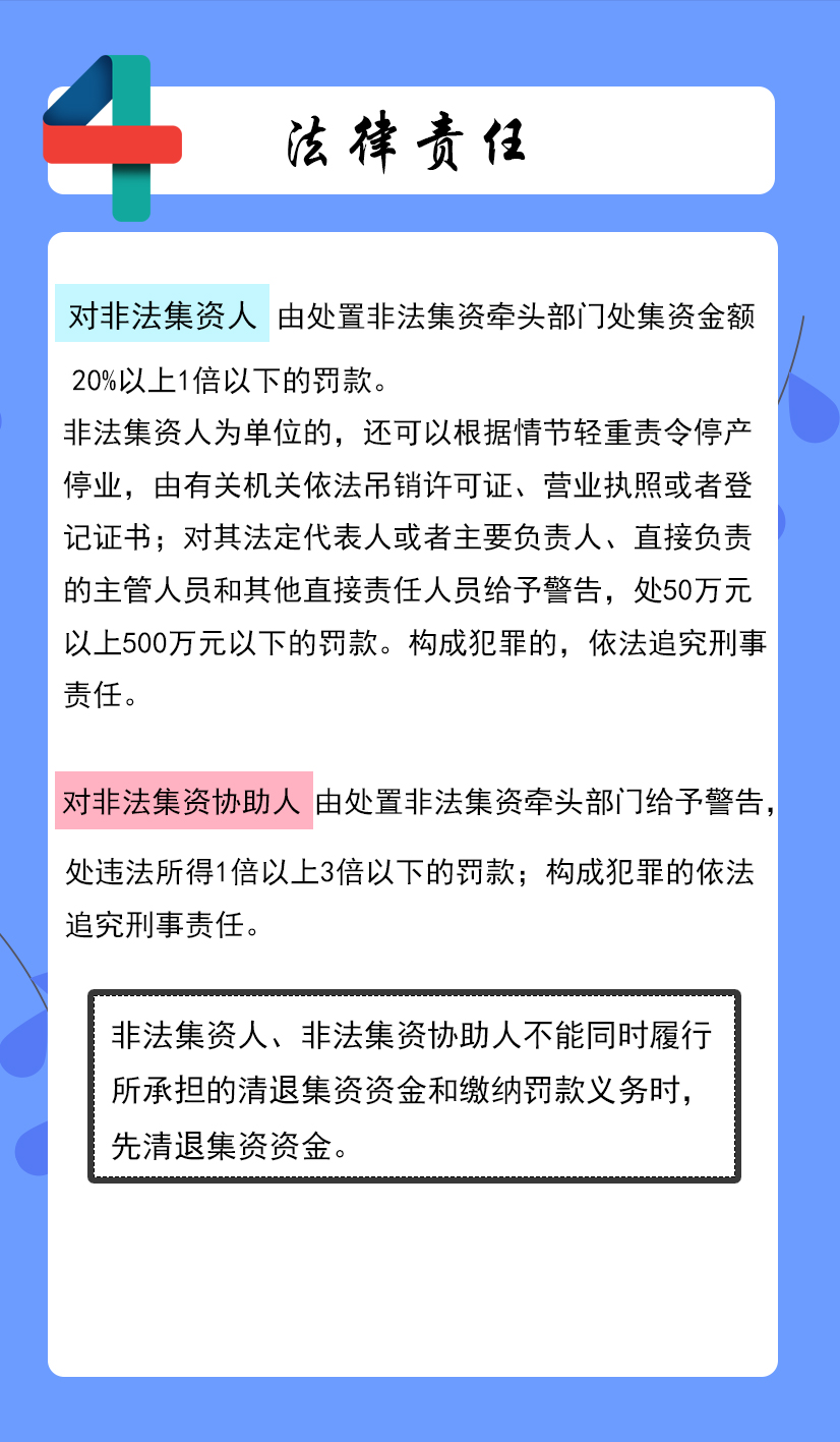 2021非法集资册子横向_07.jpg