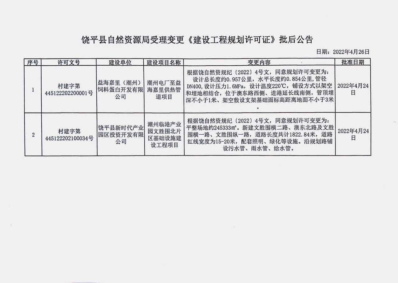 饶平县自然资源局受理变更《建设工程规划许可证》批后公告4.26.jpg