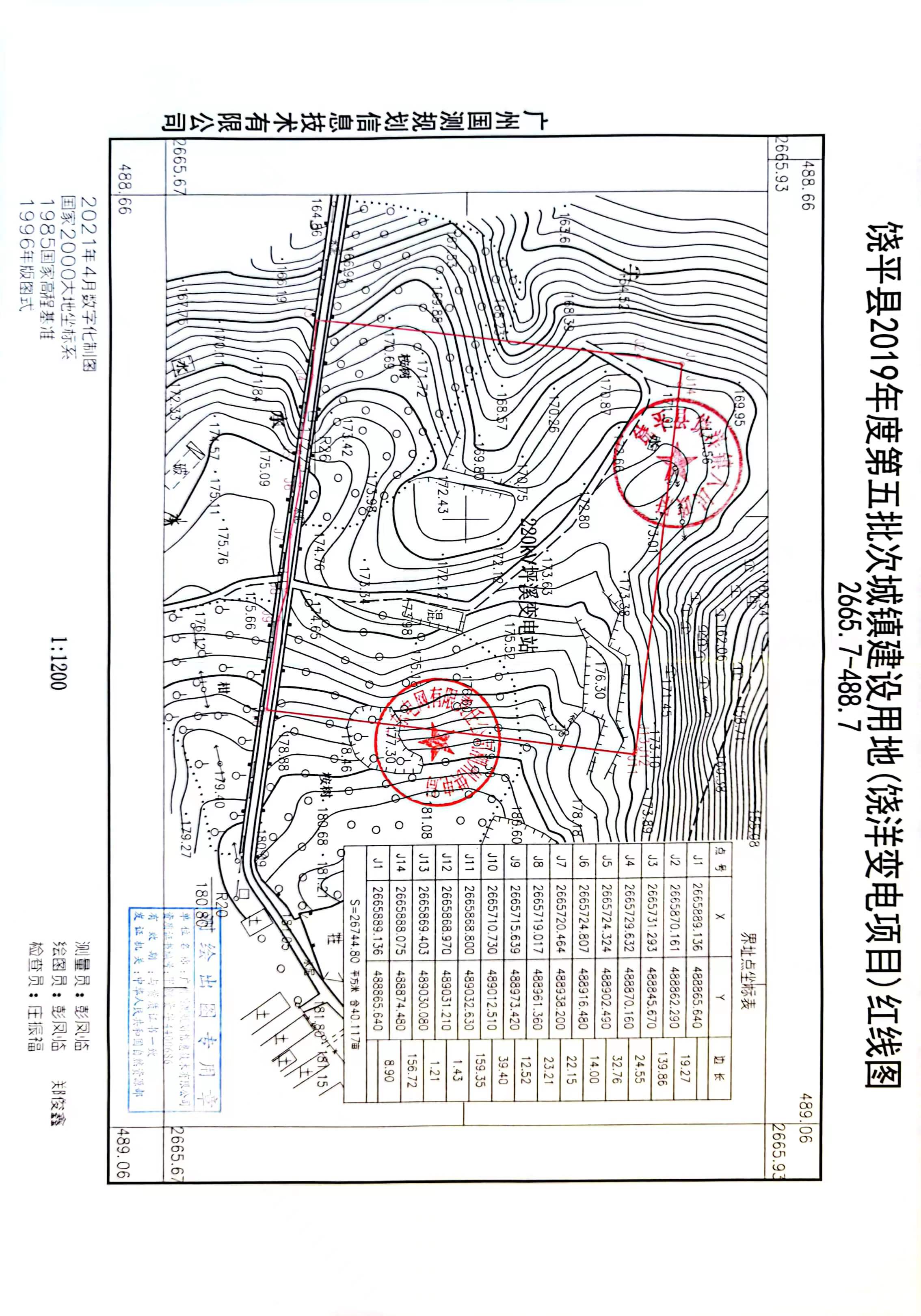 潮州220千伏坪溪输变电工程项目建设用地规划许可批前公示