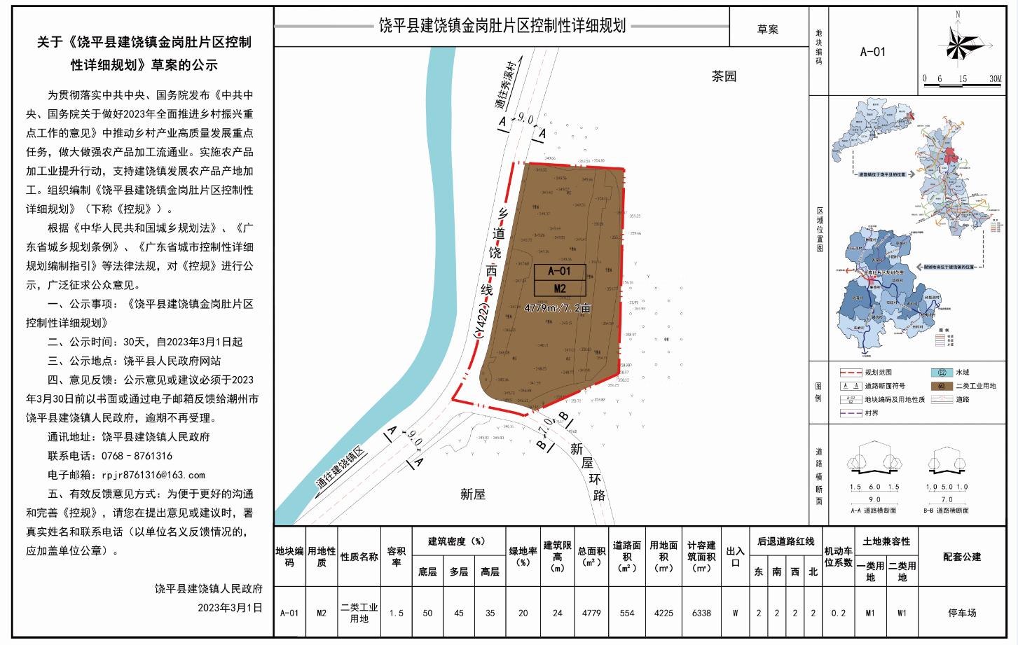 《饶平县建饶镇金岗肚片区控制性详细规划》草案1.jpg