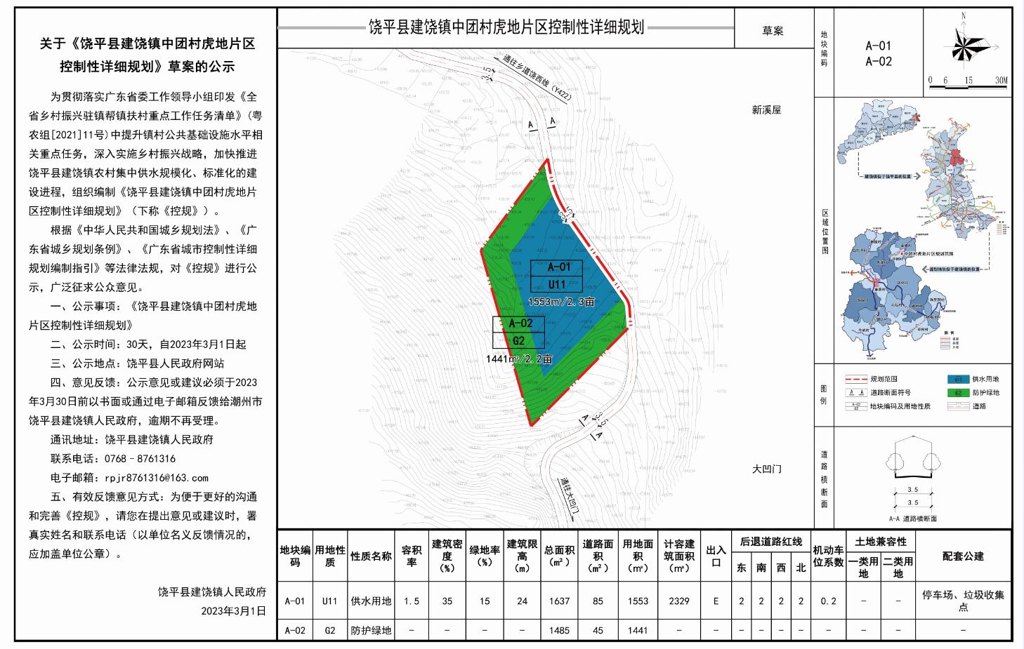 《饶平县建饶镇中团村虎地片区控制性详细规划》草案1.jpg